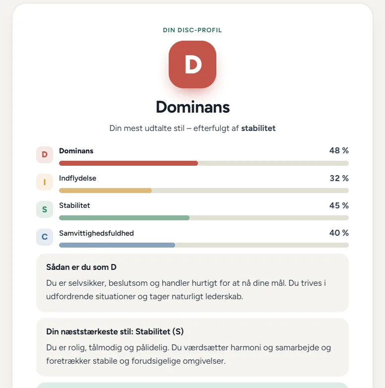 Resultado del perfil DISC con barras por dimensión
