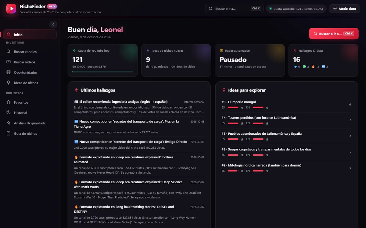 Panel de inicio de NicheFinder Pro
