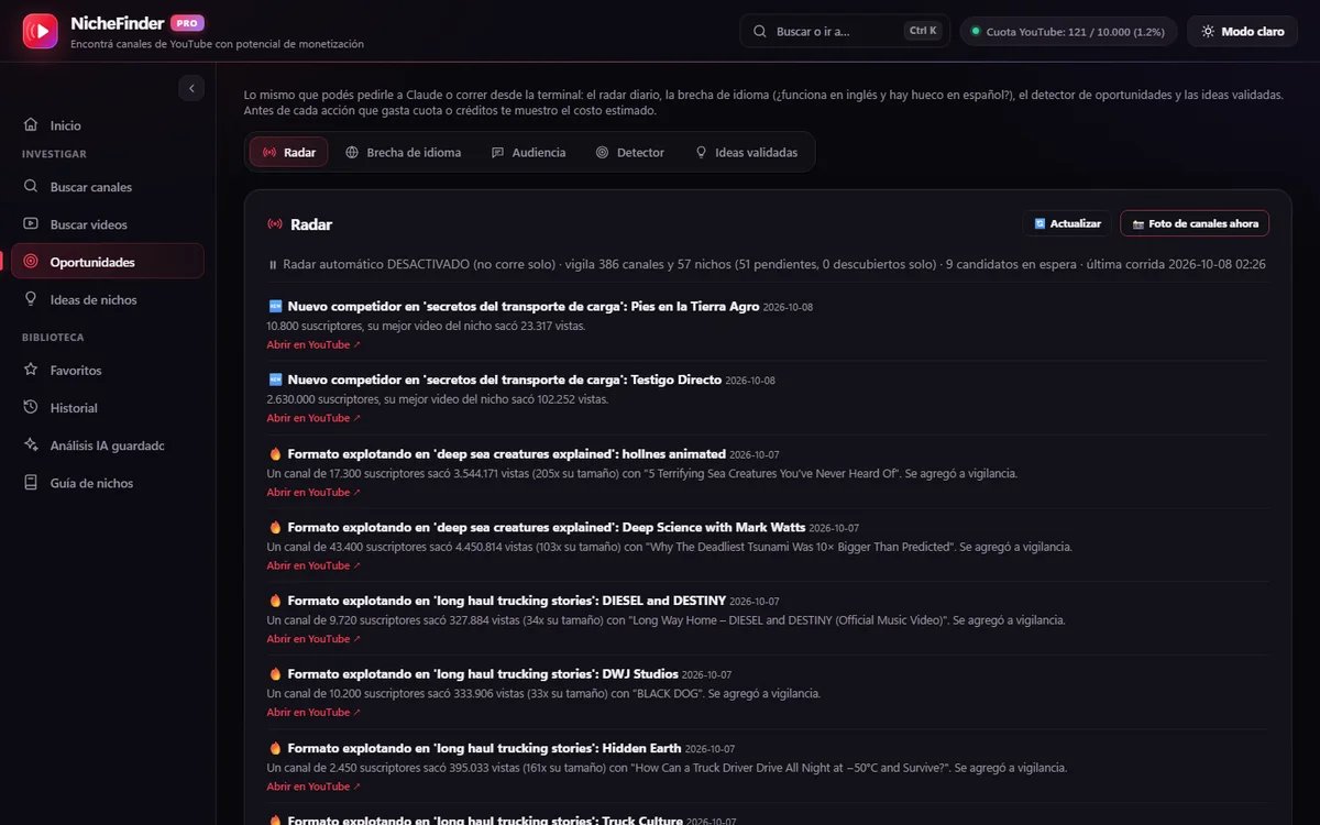 Radar con alertas de competidores nuevos